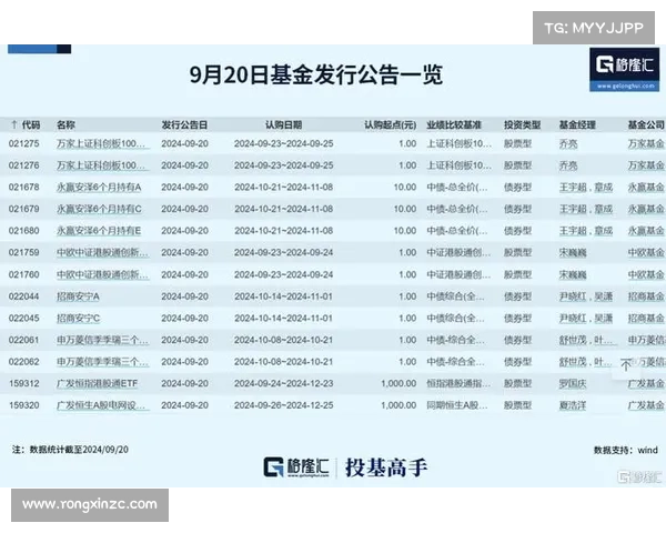 一次看个够,2016夏季交易、续约一览表 一次看个够,2016夏季交易、续约一览表