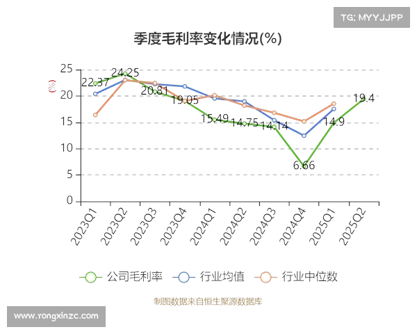 今创集团收盘上涨2.31%,滚动市盈率22.09倍,总市值90.13亿元 今创集团收盘上涨2.31%,滚动市盈率22.09倍,总市值90.13亿元